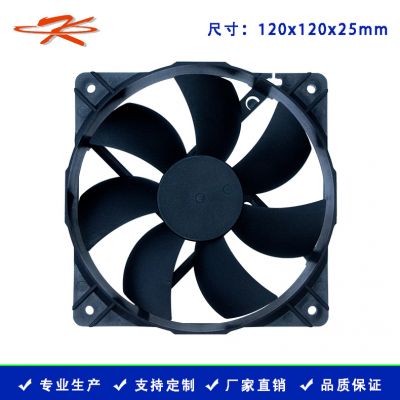 12025半边框风扇